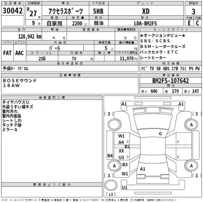 Mazda AXELA  с аукциона в Японии