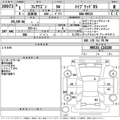 Mazda FLAIR WAGON  с аукциона в Японии