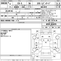 Mazda CX-5 лот № 30038 оценка 3.5  с аукциона в Японии 2