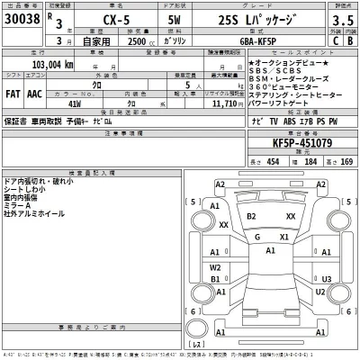 Mazda CX-5  с аукциона в Японии