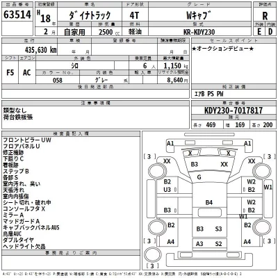 Toyota DYNA  с аукциона в Японии