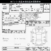 Suzuki HUSTLER лот № 4087 оценка 3.5  с аукциона в Японии 6
