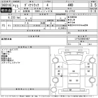Toyota DYNA лот № 36016 оценка 3.5  с аукциона в Японии 11