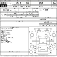 Nissan CEFIRO лот № 30143 оценка RA  с аукциона в Японии 11