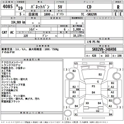 Nissan VANETTE VAN  с аукциона в Японии