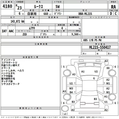 Nissan ROOX  с аукциона в Японии