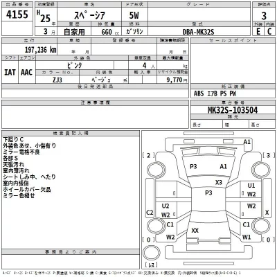 Suzuki SPACIA  с аукциона в Японии