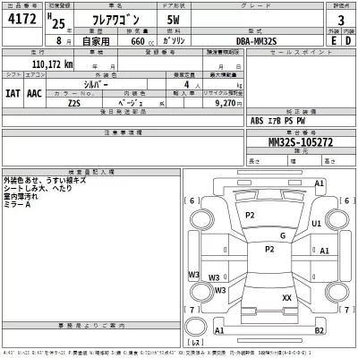 Mazda FLAIR WAGON  с аукциона в Японии
