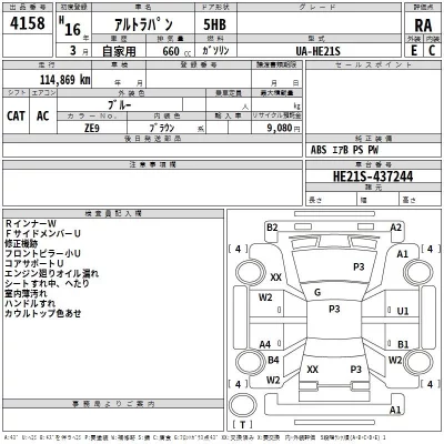 Suzuki ALTO LAPIN  с аукциона в Японии