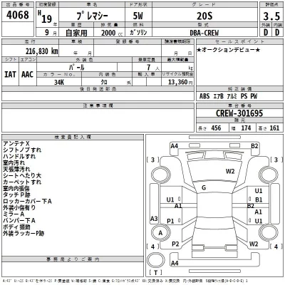 Mazda PREMACY  с аукциона в Японии