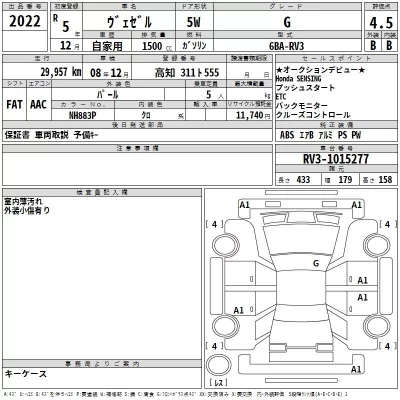 Honda VEZEL  с аукциона в Японии
