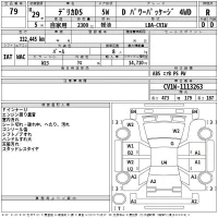 Mitsubishi DELICA D5 лот № 79 оценка R  с аукциона в Японии 2