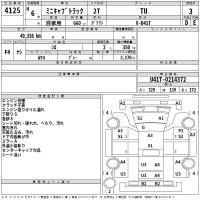 Mitsubishi MINICAB TRUCK  с аукциона в Японии