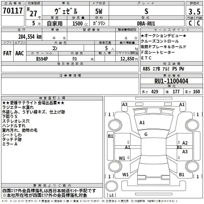 Honda VEZEL  с аукциона в Японии