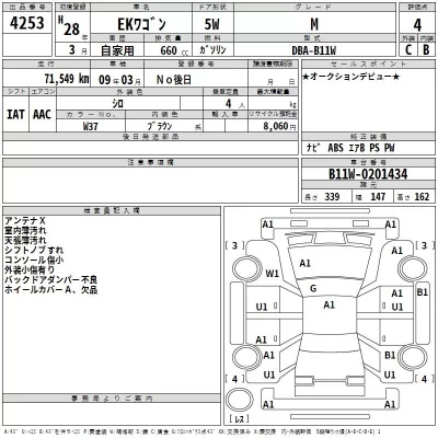 Mitsubishi EK WAGON  с аукциона в Японии