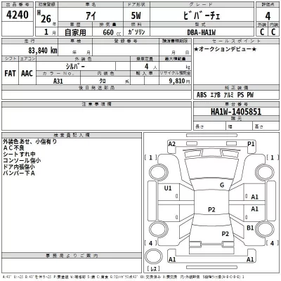 Mitsubishi I  с аукциона в Японии