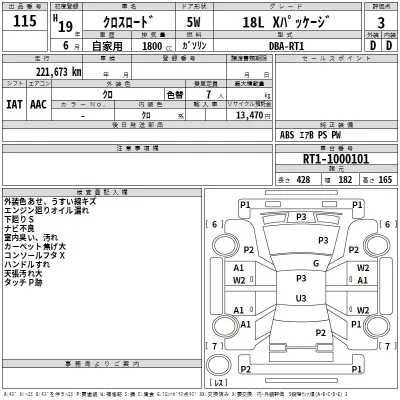 Honda CROSSROAD  с аукциона в Японии