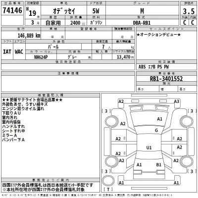 Honda ODYSSEY  с аукциона в Японии