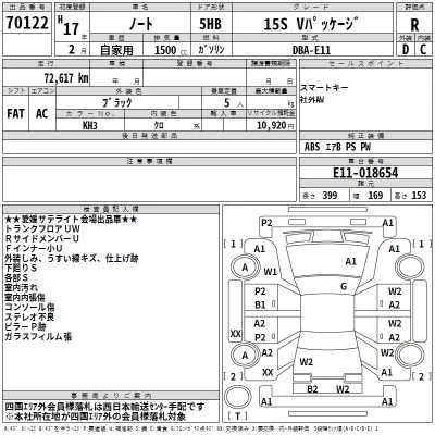 Nissan NOTE  с аукциона в Японии