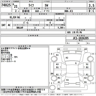 Honda LIFE  с аукциона в Японии
