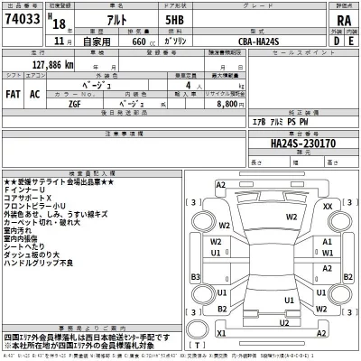 Suzuki ALTO  с аукциона в Японии
