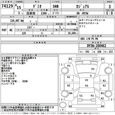 Mazda DEMIO  с аукциона в Японии