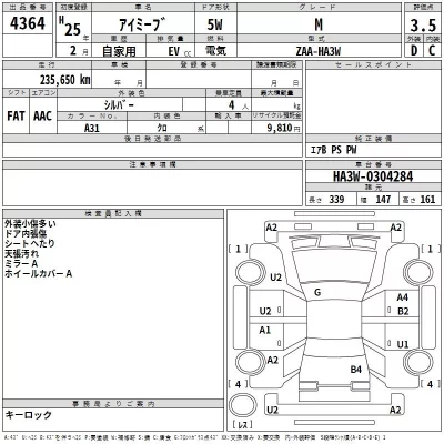 Mitsubishi I-MIEV  с аукциона в Японии