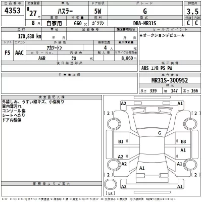 Suzuki HUSTLER  с аукциона в Японии