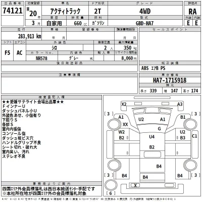 Honda ACTY TRUCK  с аукциона в Японии