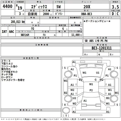 Honda EDIX  с аукциона в Японии