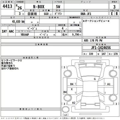 Honda N BOX  с аукциона в Японии