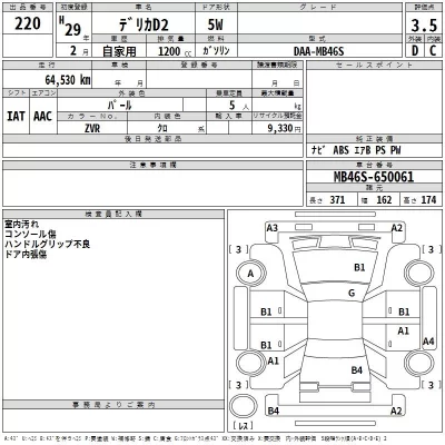 Mitsubishi DELICA D2  с аукциона в Японии