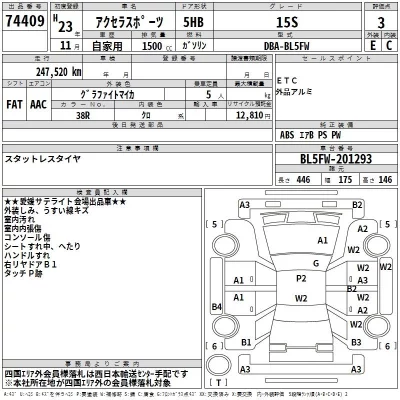 Mazda AXELA  с аукциона в Японии