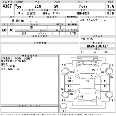 Mitsubishi MINICA  с аукциона в Японии