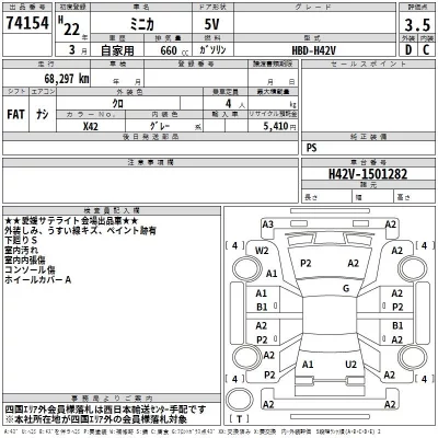 Mitsubishi MINICA  с аукциона в Японии