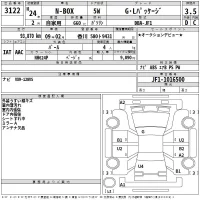 Honda N BOX лот № 3122 оценка 3.5  с аукциона в Японии 2
