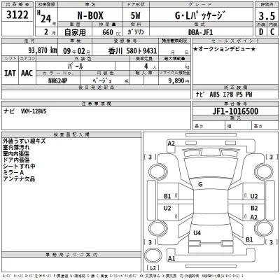 Honda N BOX  с аукциона в Японии