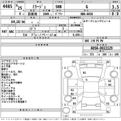 Mitsubishi MIRAGE  с аукциона в Японии