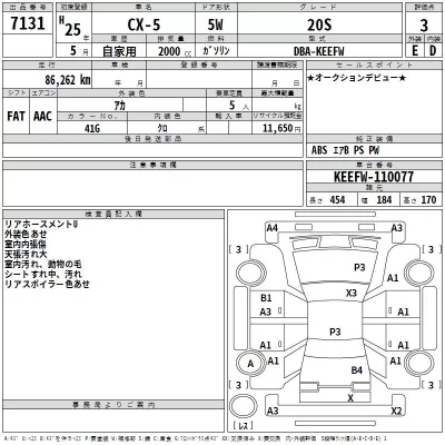 Mazda CX-5  с аукциона в Японии
