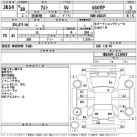 Suzuki ALTO VAN лот № 3054 оценка 3  с аукциона в Японии 2