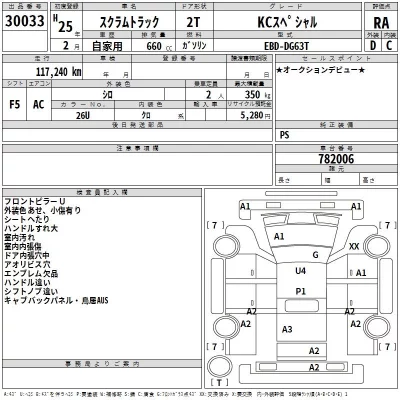 Mazda SCRUM TRUCK  с аукциона в Японии