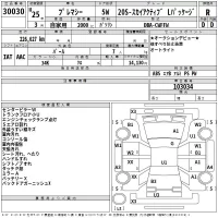 Mazda PREMACY лот № 30030 оценка R  с аукциона в Японии 2