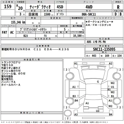 Nissan TIIDA LATIO  с аукциона в Японии