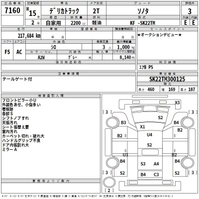 Mitsubishi DELICA TRUCK  с аукциона в Японии