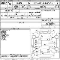 Honda N BOX лот № 54007 оценка R  с аукциона в Японии 2
