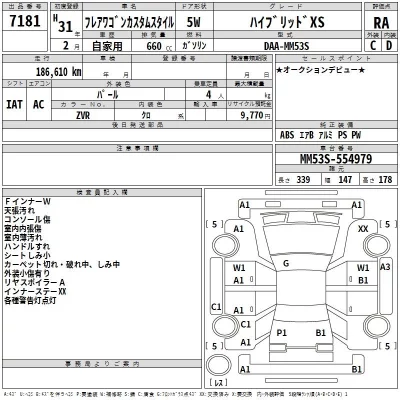 Mazda FLAIR WAGON  с аукциона в Японии
