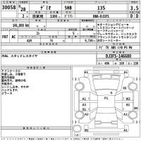 Mazda DEMIO лот № 30058 оценка 3.5  с аукциона в Японии 2