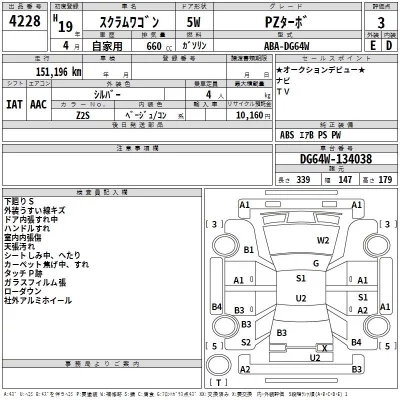 Mazda SCRUM  с аукциона в Японии