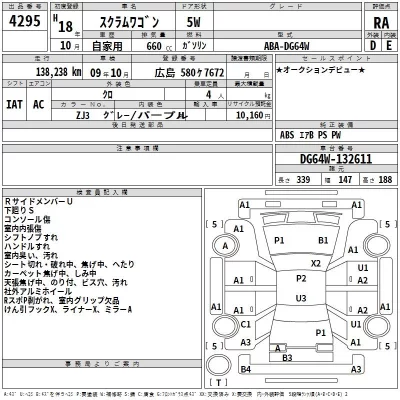 Mazda SCRUM  с аукциона в Японии