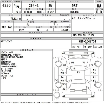Honda STREAM  с аукциона в Японии